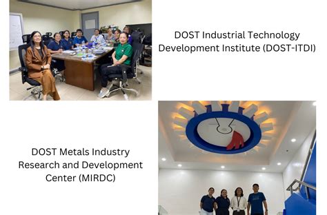 dost itdi contact number|INDUSTRIAL TECHNOLOGY DEVELOPMENT INSTITUTE .